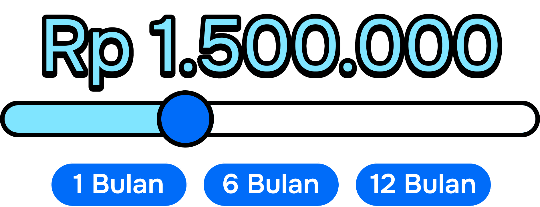 Pengajuan Langsung di Pilih Kredit